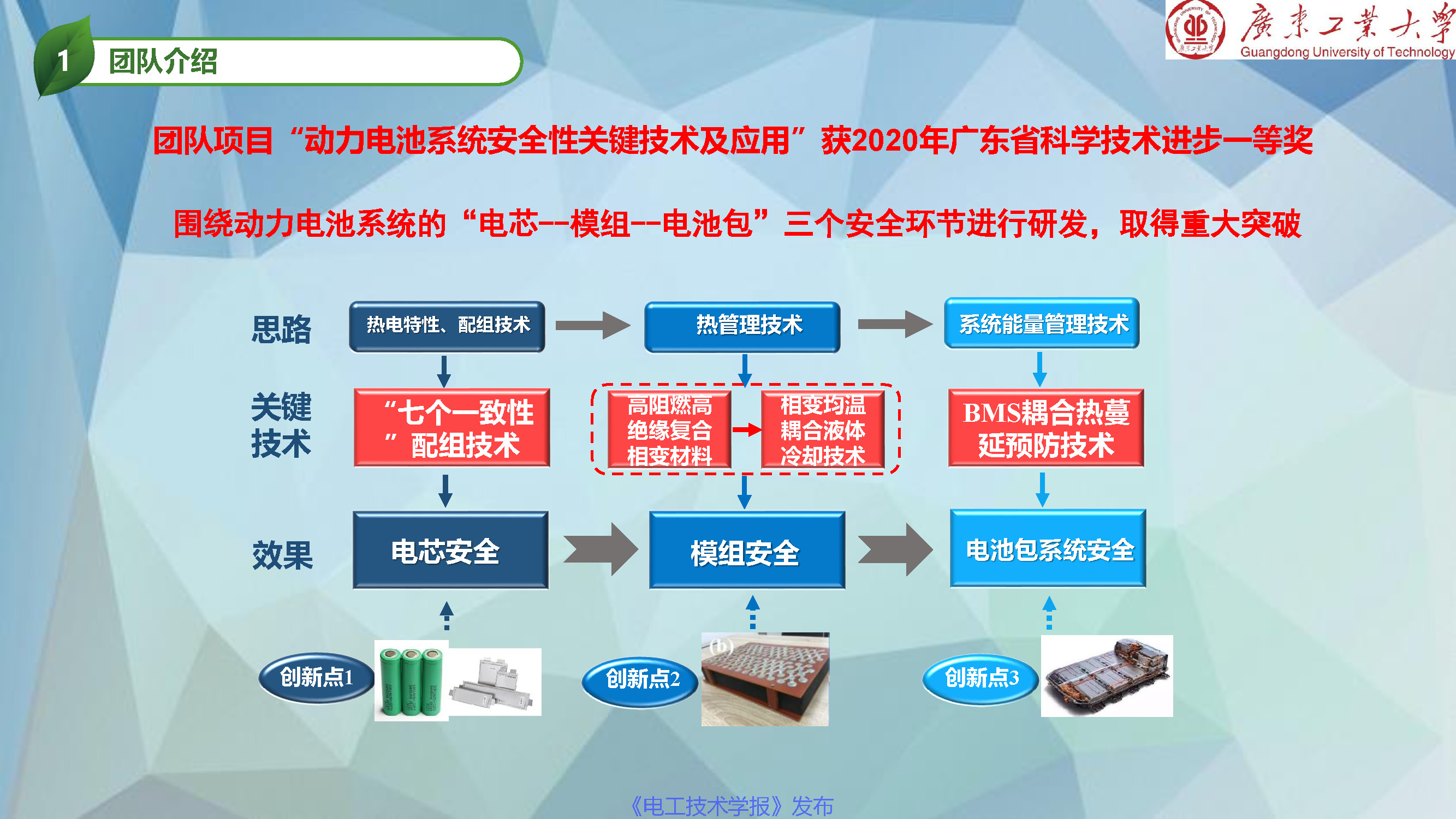 广东工业大学张国庆教授：动力电池热管理和热安全发展动态