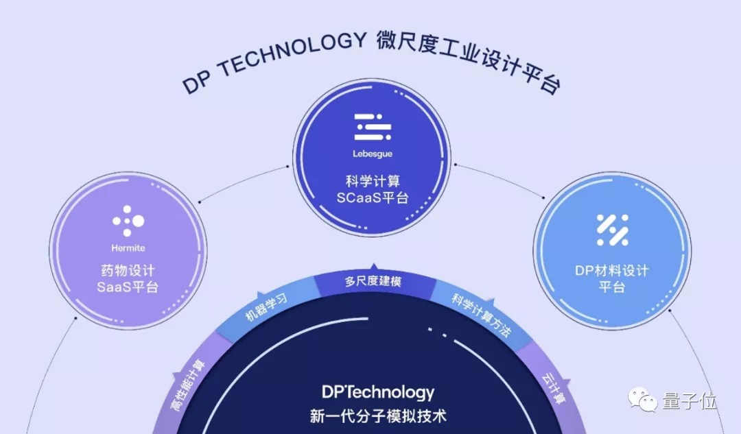 北大元培系AI公司,一年狂揽三轮融资,最新A轮斩获数千万美元