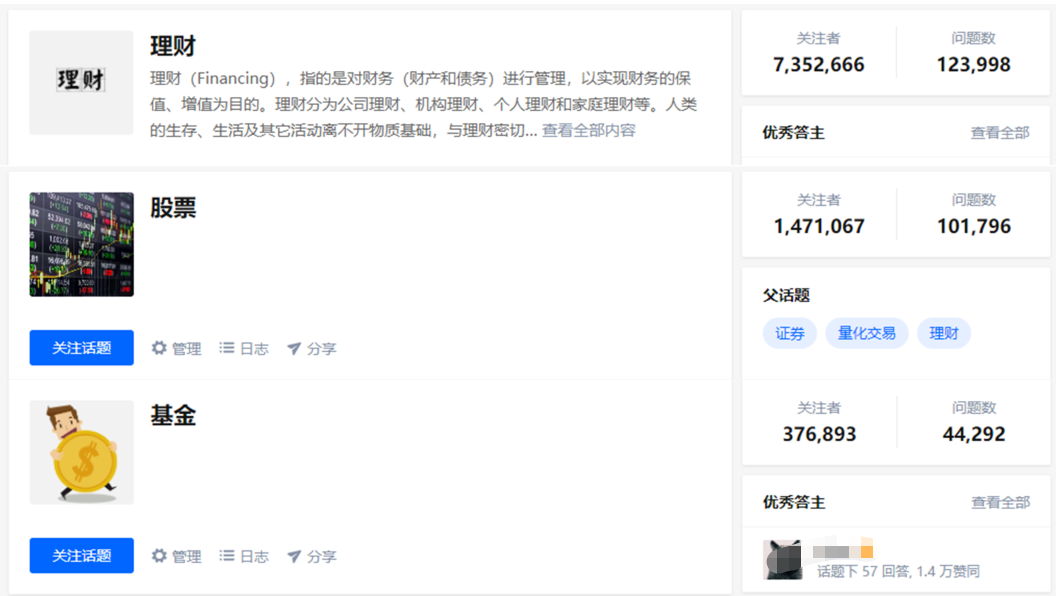 基金投资饭圈化，“追星式买基金”真能赚钱吗？