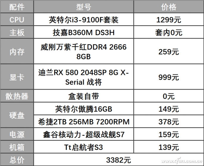 新i3发售 新手入门平台游戏也升九代