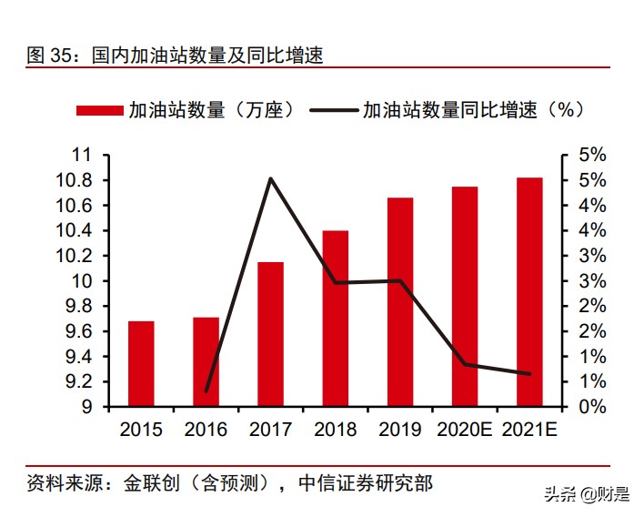 荣盛石化投资价值分析报告：从一滴油到世间万物
