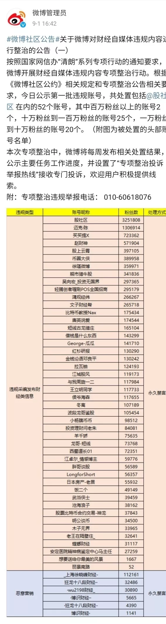 迅速行动!一批财经“黑嘴”账号被关停封禁
