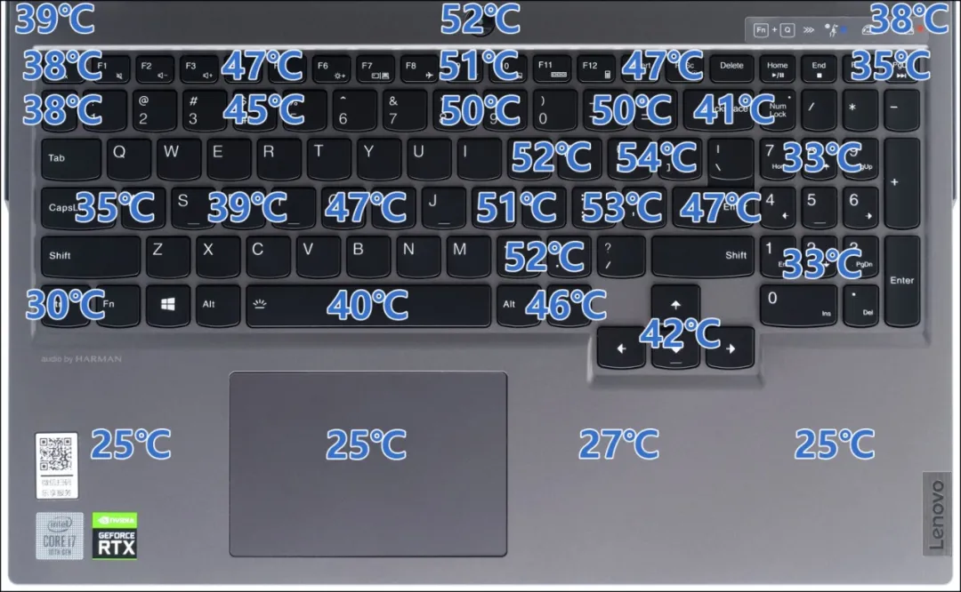 总体优秀的主流定位高配游戏本:拯救者Y7000P i7 10875H款评测