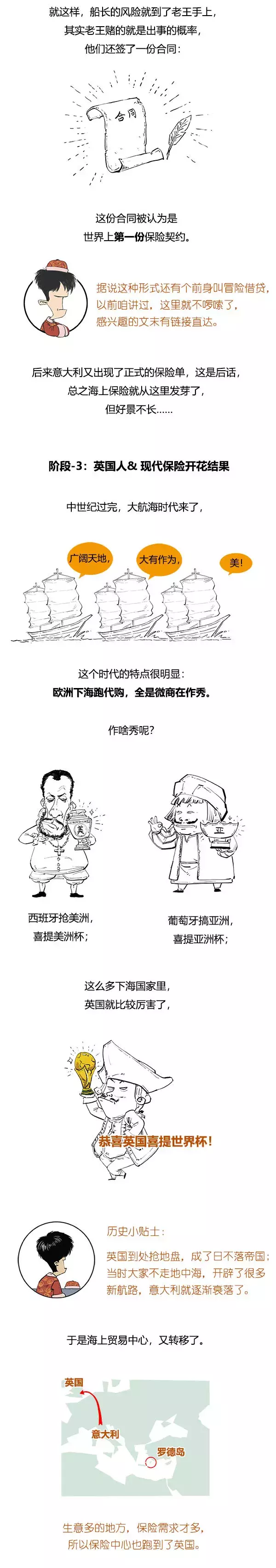 还在觉得保险骗人,你真的了解保险吗? 第7张 还在觉得保险骗人,你真的了解保险吗? 第7张
