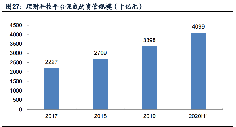 蚂蚁集团核心竞争力及发展前景深度分析