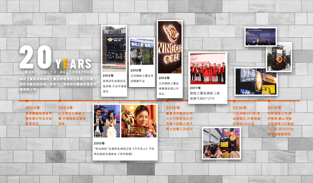 咖啡之翼“神仙姐姐”尹峰成老赖，何炅、陈欧、姚劲波投资持股