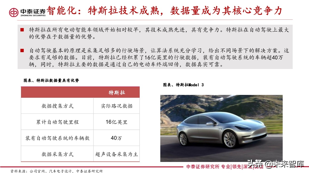 新能源汽车产业专题报告：造车新势力研究