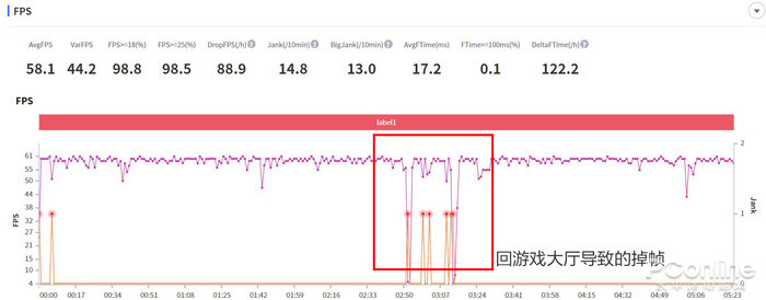 NEX 3S评测：99.6%超高屏占比，这5G旗舰惊到我了