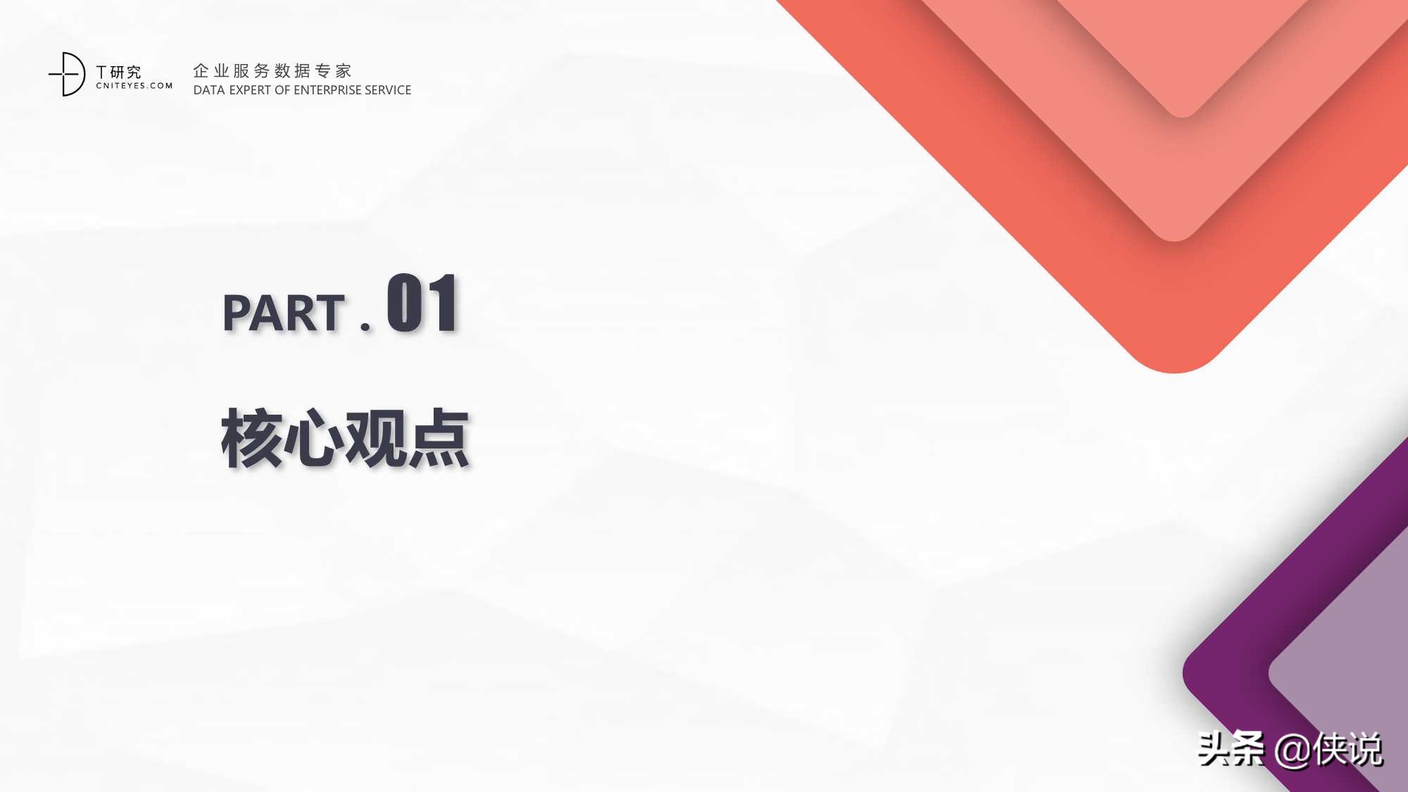 2021中国CRM数字化全景实践报告