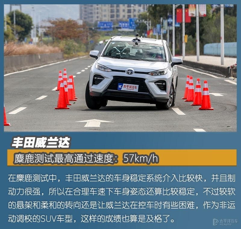 终于轮到丰田威兰达上场，只是还没发威，就把“假人”撞翻