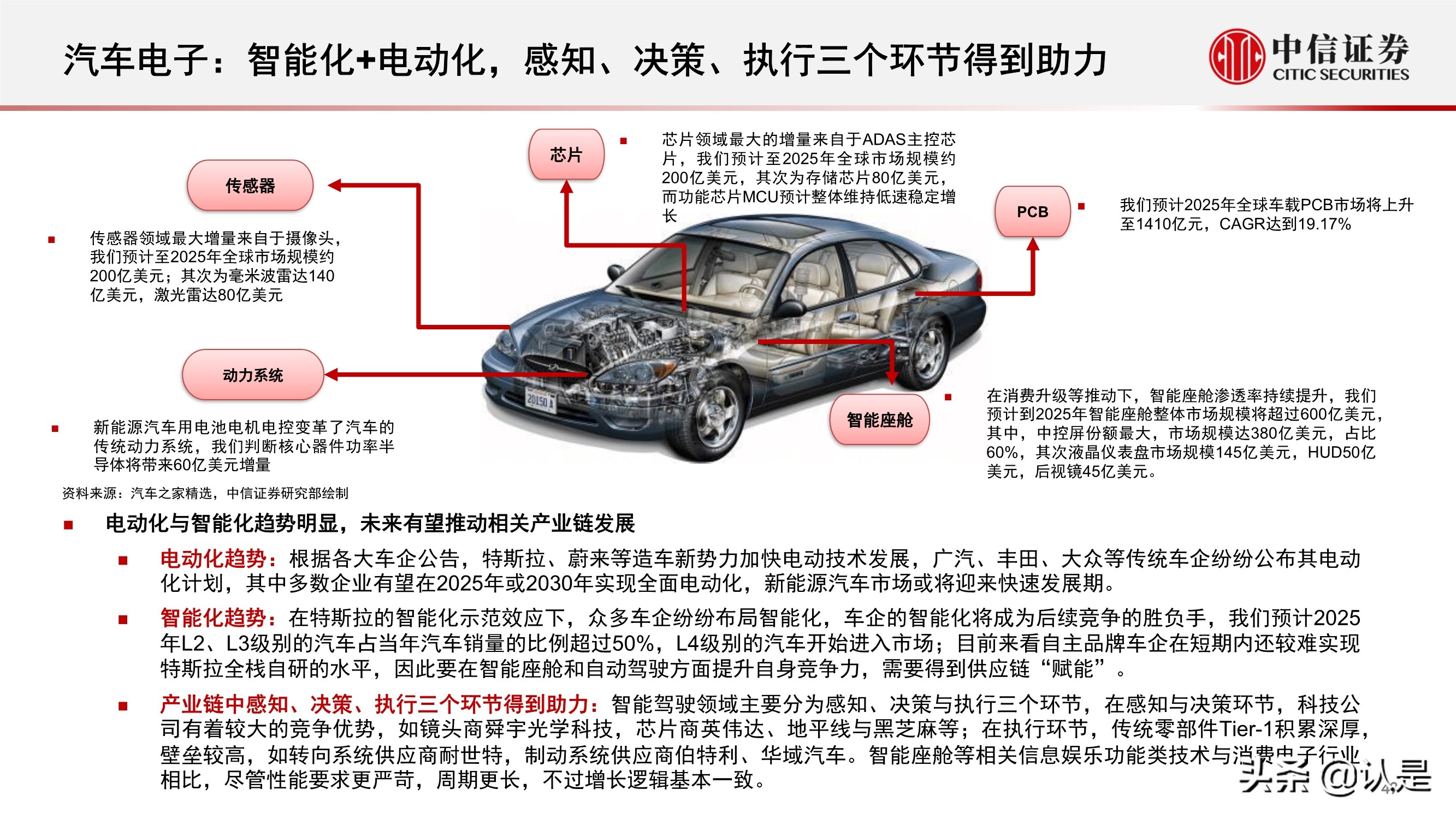 电子行业2021年三季度投资策略:半导体和苹果链