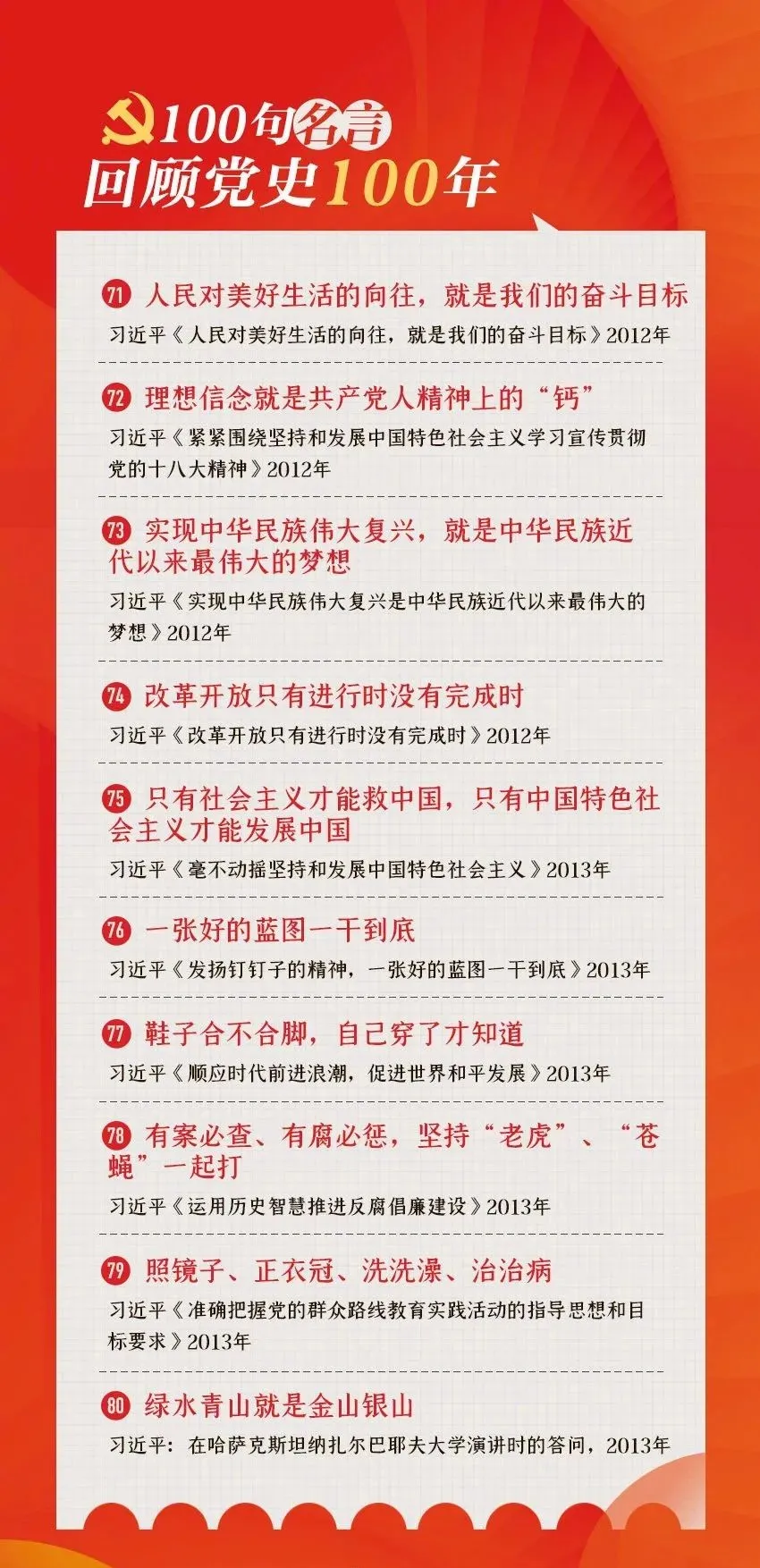 百句名言回顾党史百年