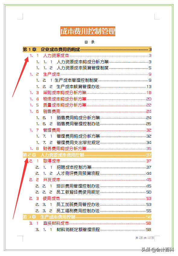 月薪5w挖来的财务总监，看她编制的成本费用管理制度，不服不行