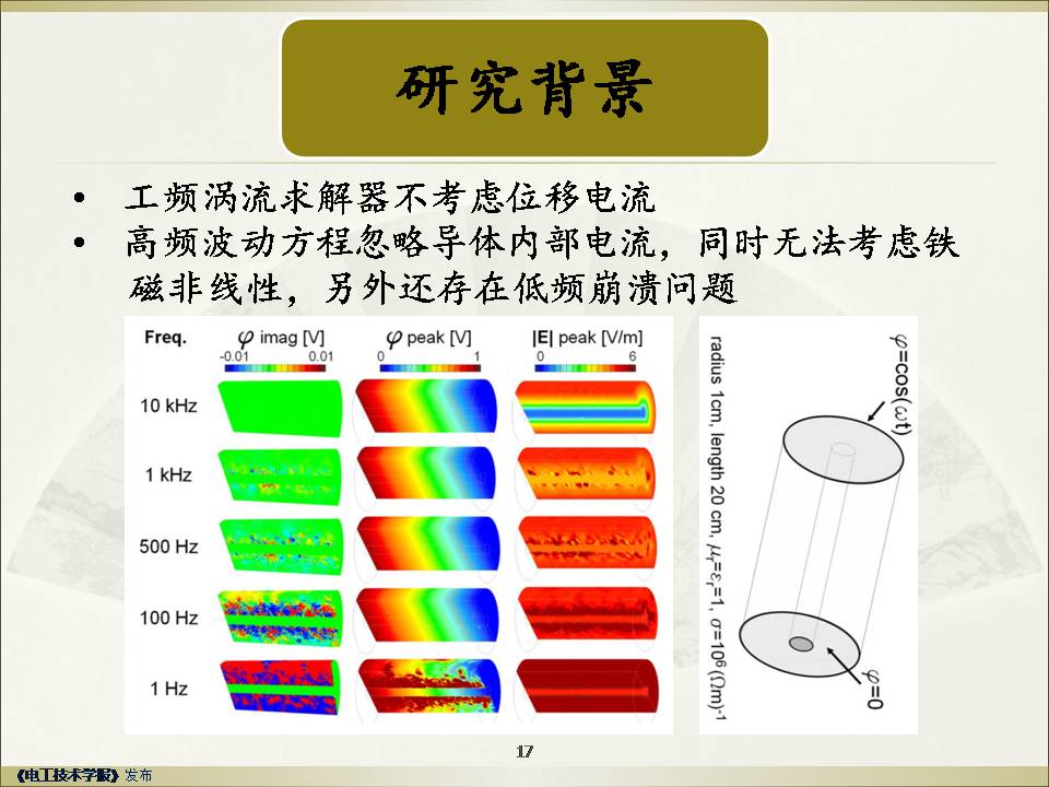 武汉大学赵彦普教授：强稳定高精度低频电磁场有限元方法及应用