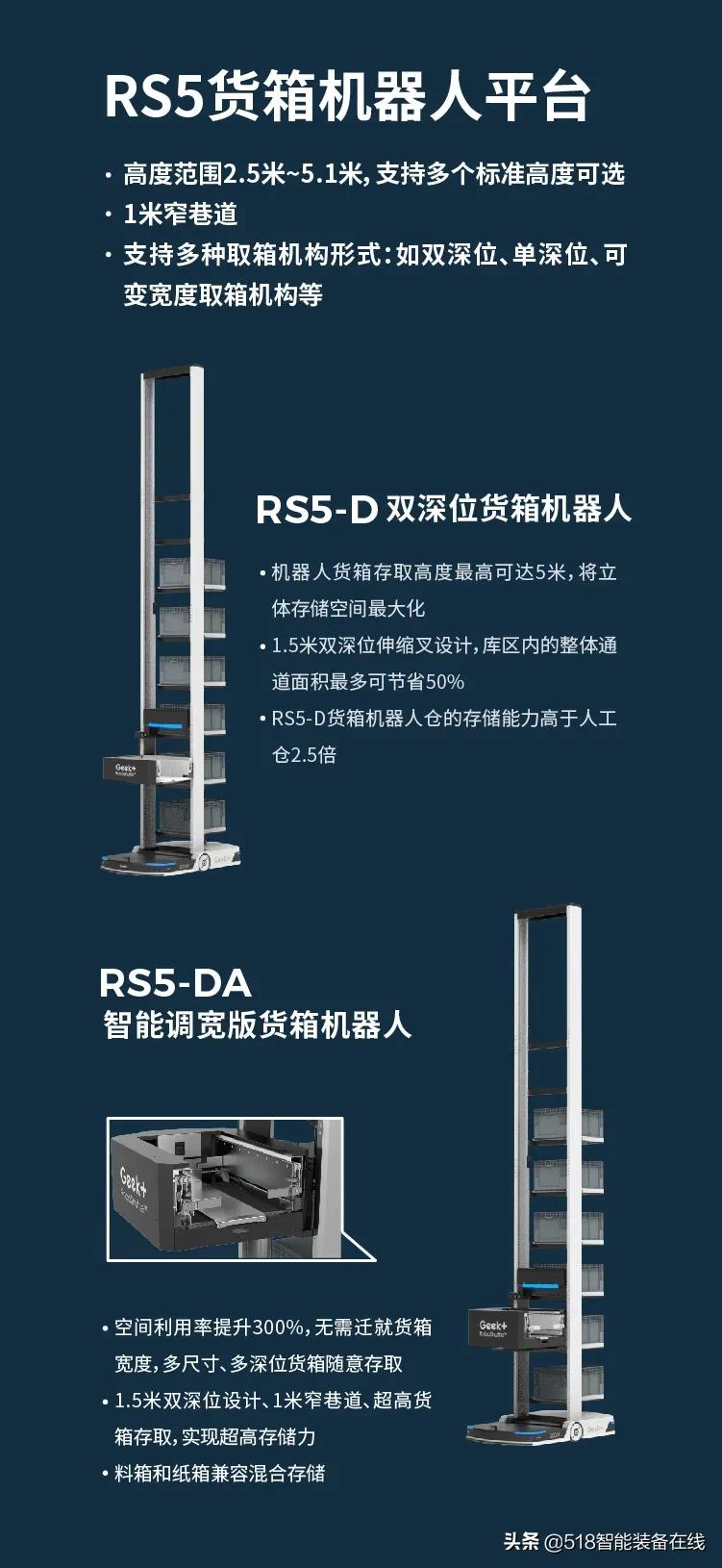 再获国际殊荣 极智嘉RS5货箱到人机器人实力斩获欧洲产品设计大奖
