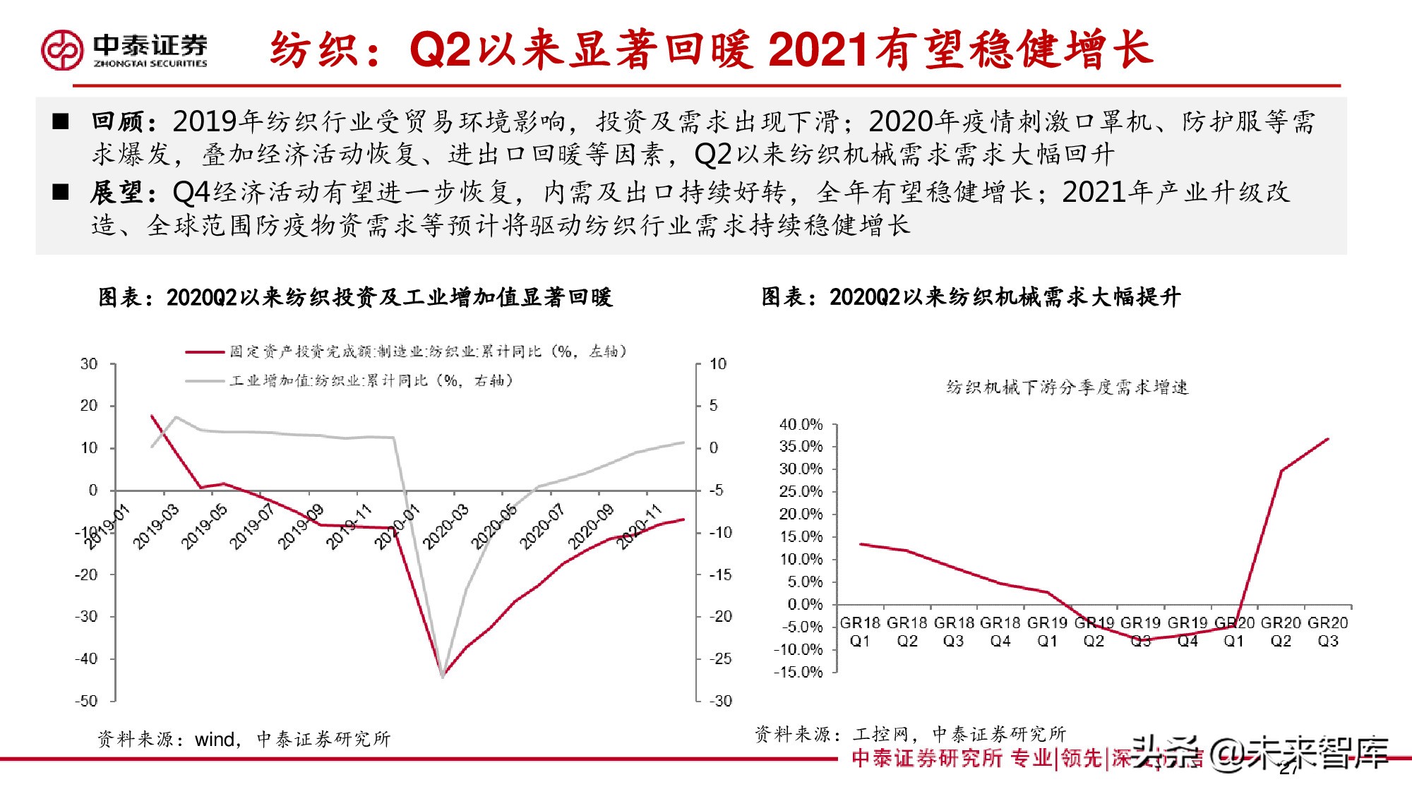工控行业深度报告：自动化构筑制造强国，国产品牌加速崛起