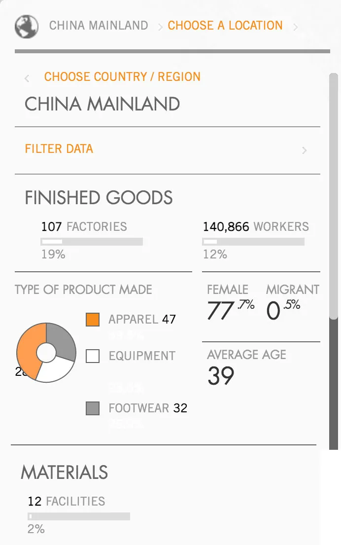 一年在中国狂收500亿,一家独大的耐克谁都动不了?