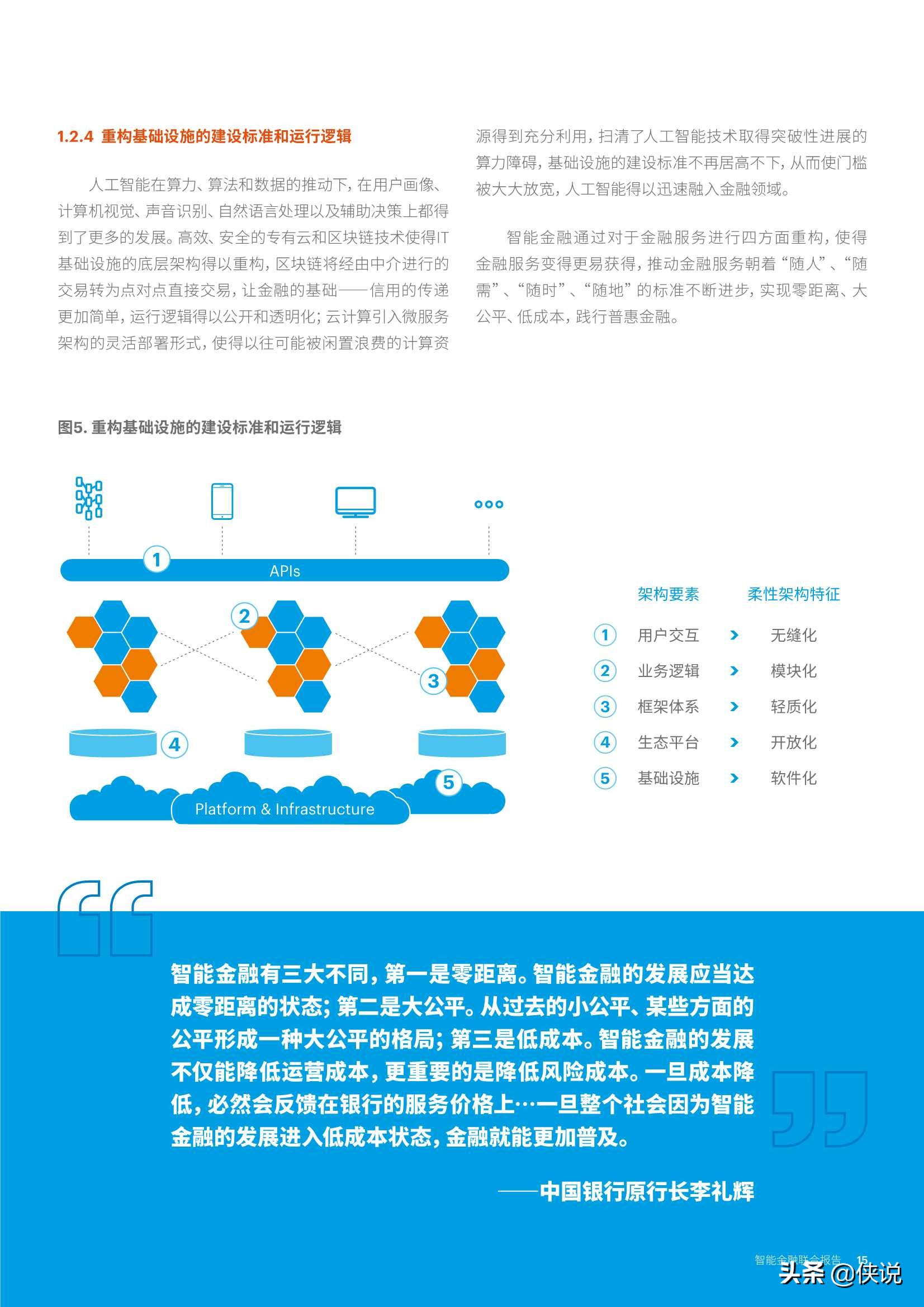 埃森哲百度智能金融联合报告：与AI共进，智胜未来