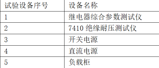 汽車(chē)典型負(fù)載特點(diǎn)及對(duì)應(yīng)繼電器使用觸點(diǎn)材料的設(shè)計(jì)
