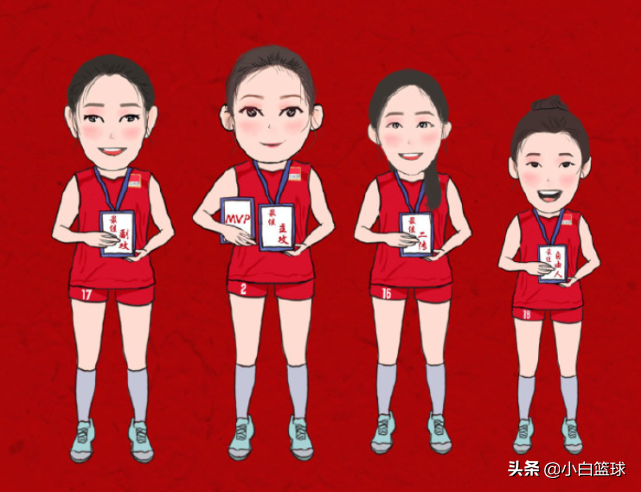 中国女排16人漫画形象出炉，谁最萌？东京哪12人会继续留队？