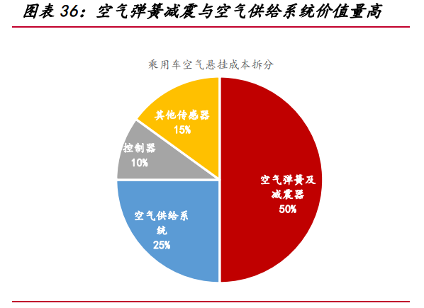 中鼎股份专题研究：拐点已至，进入成长新阶段