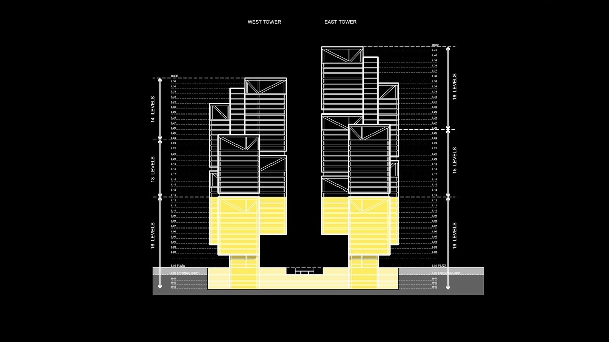 大疆全球总部大楼封顶，深圳天际线再添“新星”