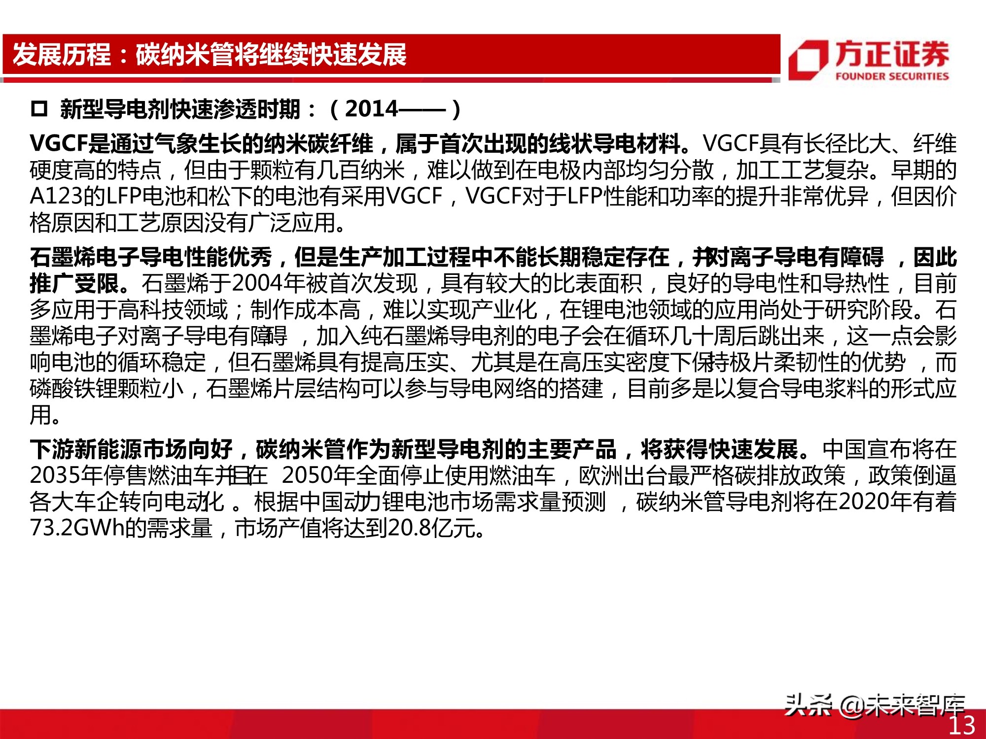 新型导电剂碳纳米管专题报告：性能优越，需求强劲