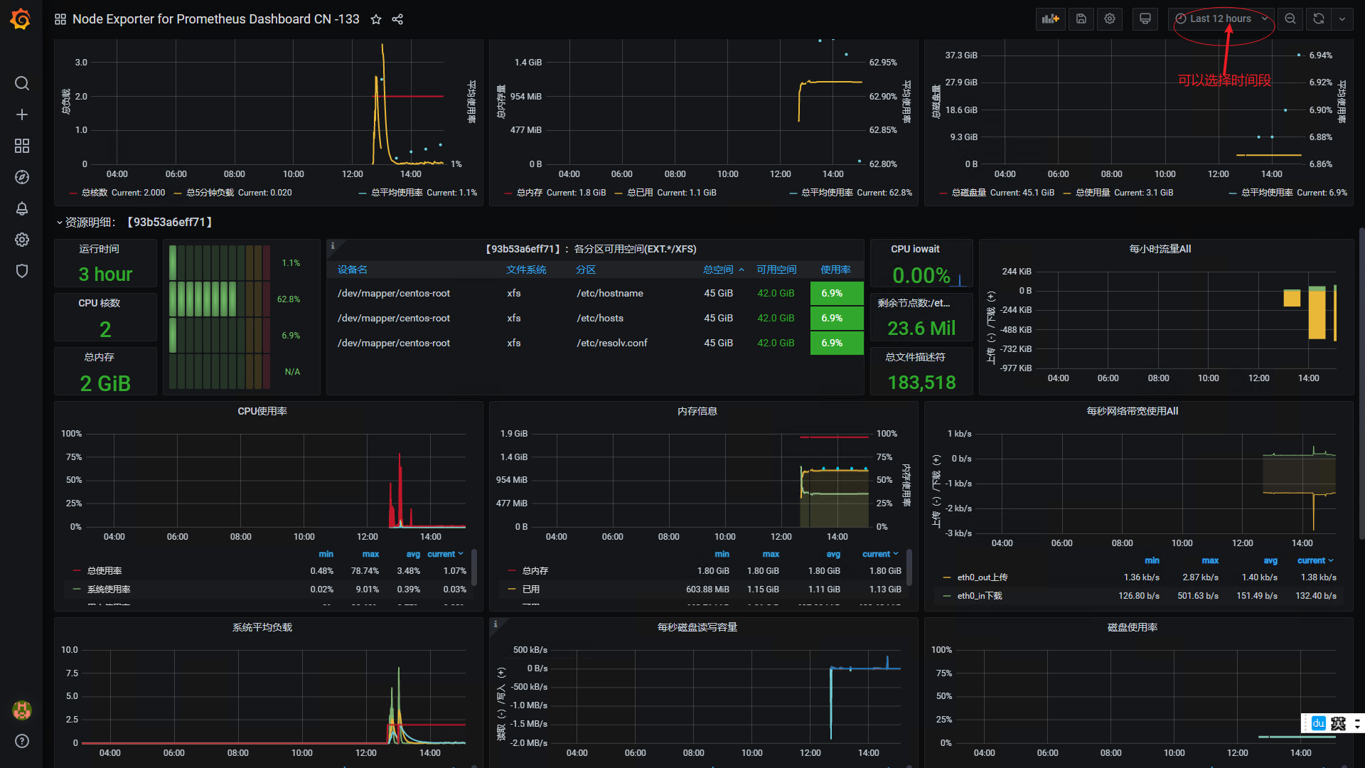 使用 docker 搭建 granfana+prometheus 监控平台监控测试服务器资源