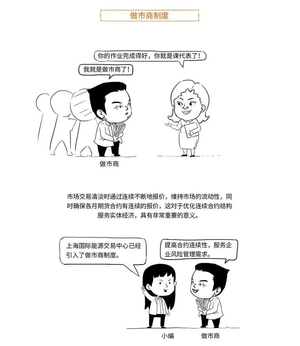 带你用漫画，了解原油期货，提升知识储备，防