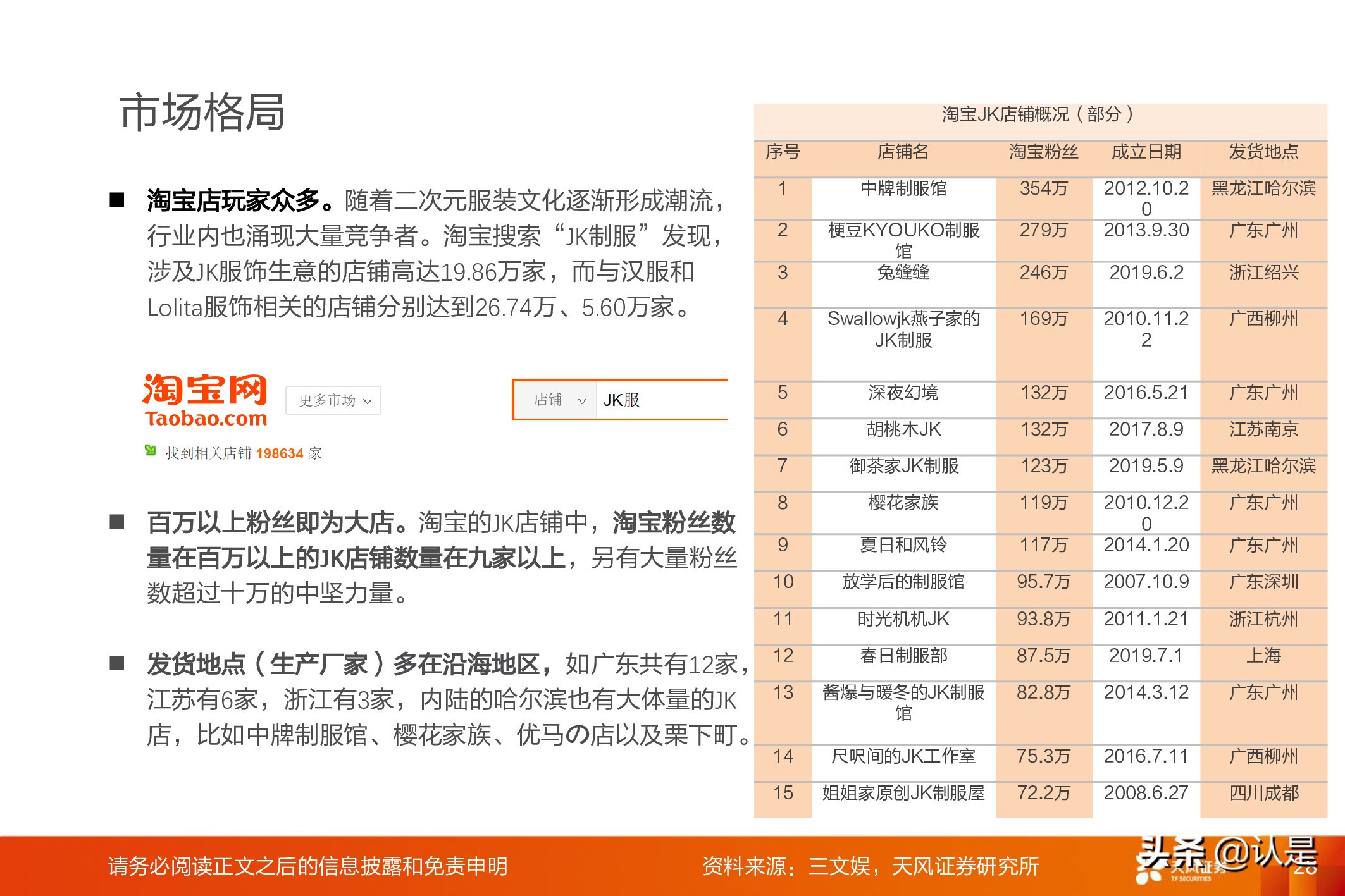 jk制服產業研究:破譯文化圈層,把握z世代風向,掘金細分市場