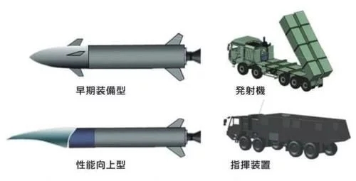 军工企业遭黑客袭击！日本版东风17导弹资料泄露，攻击或来自美国