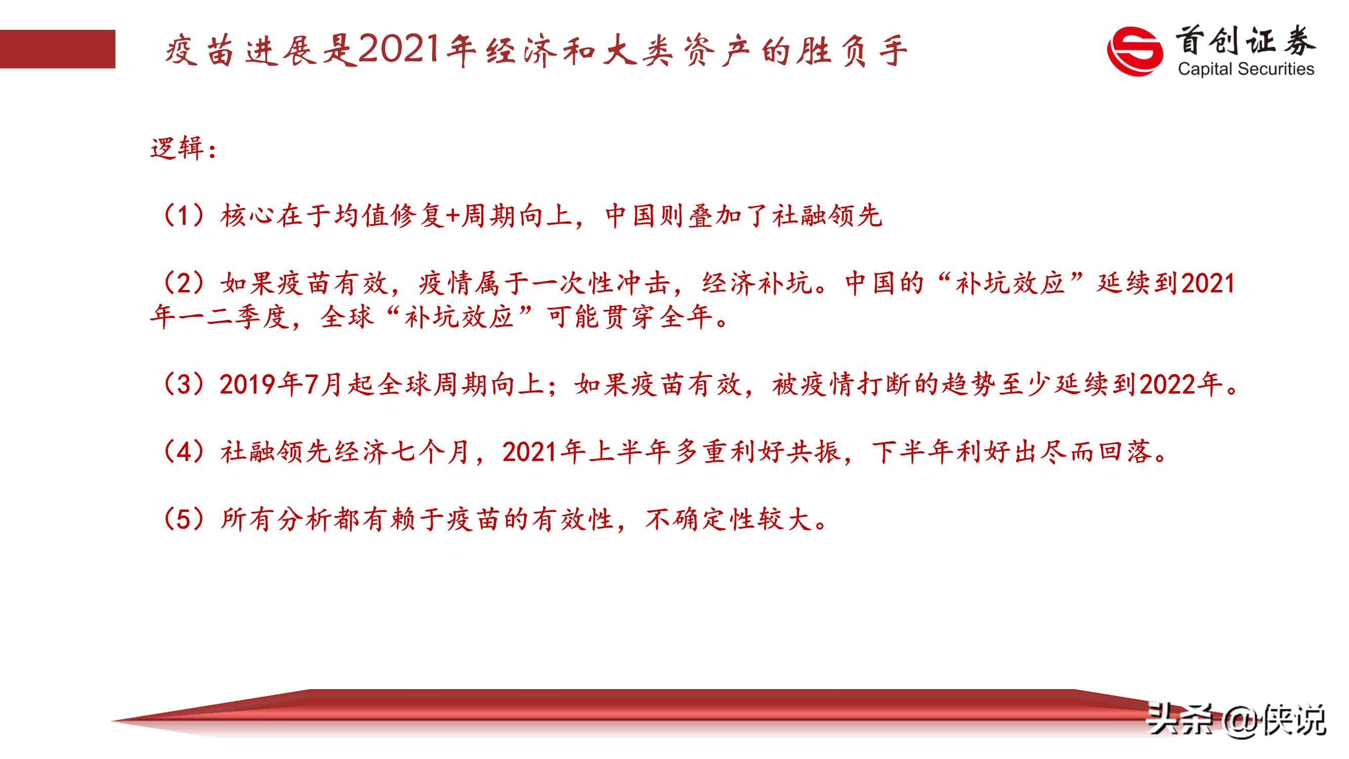 2021年宏观经济展望：薛定谔的猫（首创证券）