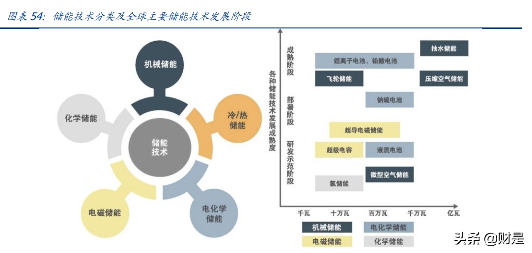 欣旺达专题研究：消费业务盈利提升，动力电池蓄势待发