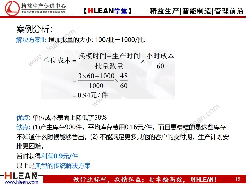 「精益学堂」快速换模基础（SMED）