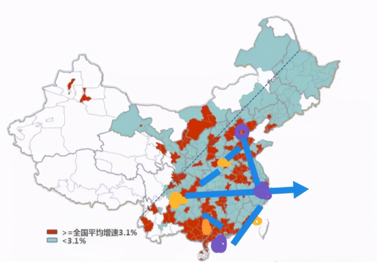 后疫情时代，普通人如何抓住职场翻盘点？