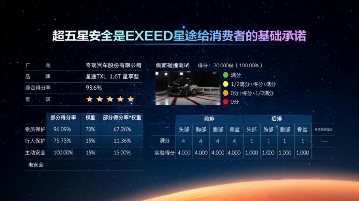 大河报汽车网