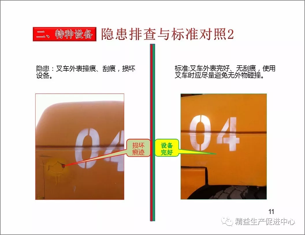 「精益学堂」设备隐患排查手册