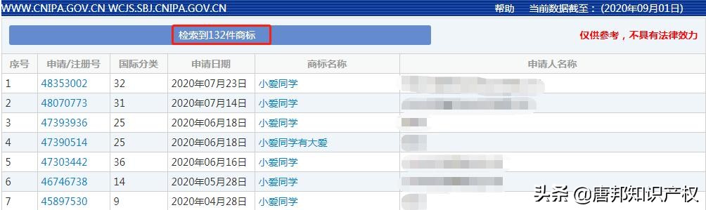 “嘿，小愛同學”，你“爸爸”為你申請商標被駁，輸在了時間上？