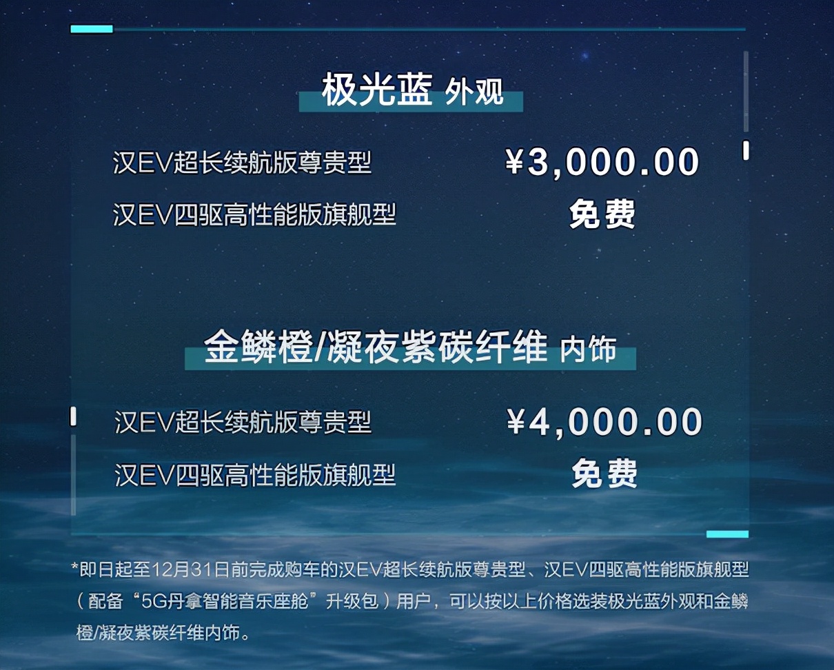 “极光蓝+金鳞橙”领潮亮相，全新配色比亚迪汉EV全面到店