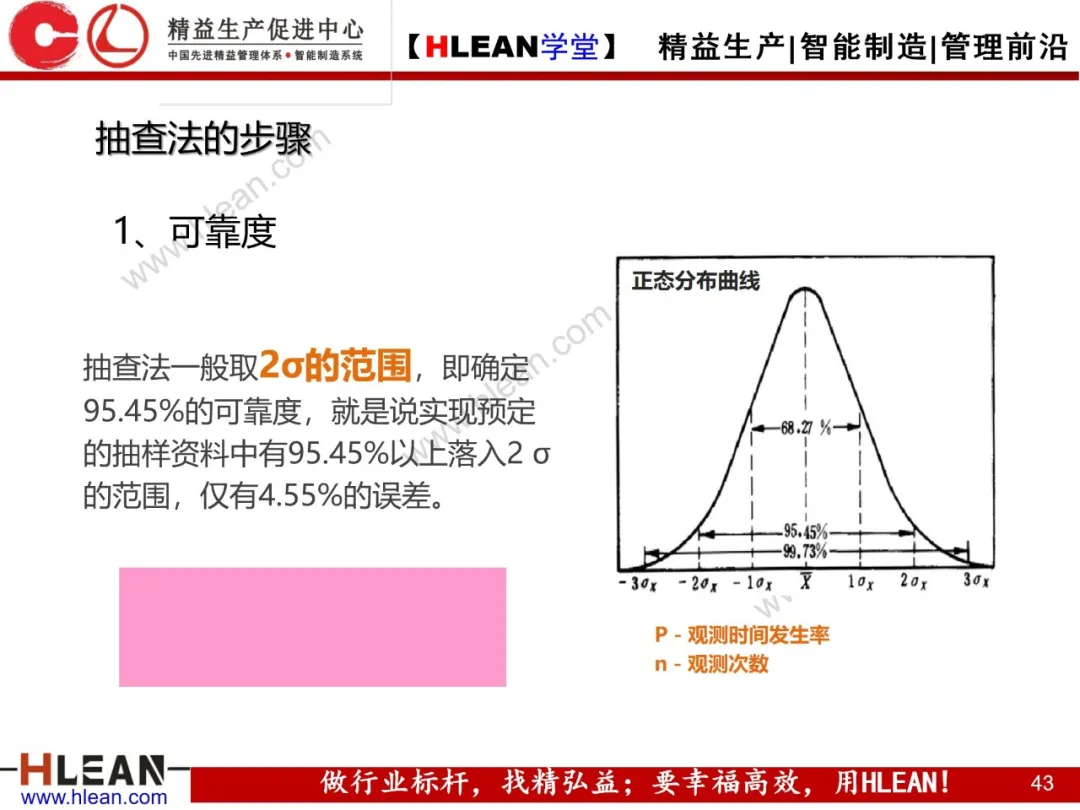 「精益学堂」IE七大手法在现场改善中的运用（下篇）