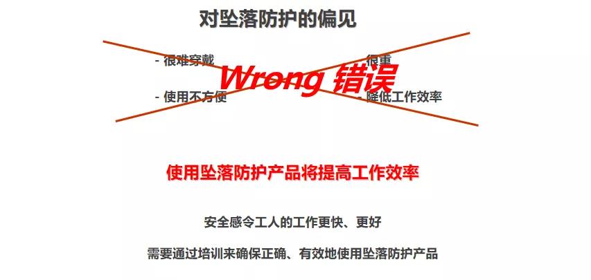痛心！因安全帶沒扣好，當(dāng)場墜亡！高處作業(yè)請正確系好安全帶