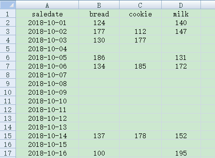 Excel 转置分组时如何保留没有对应数据的空组