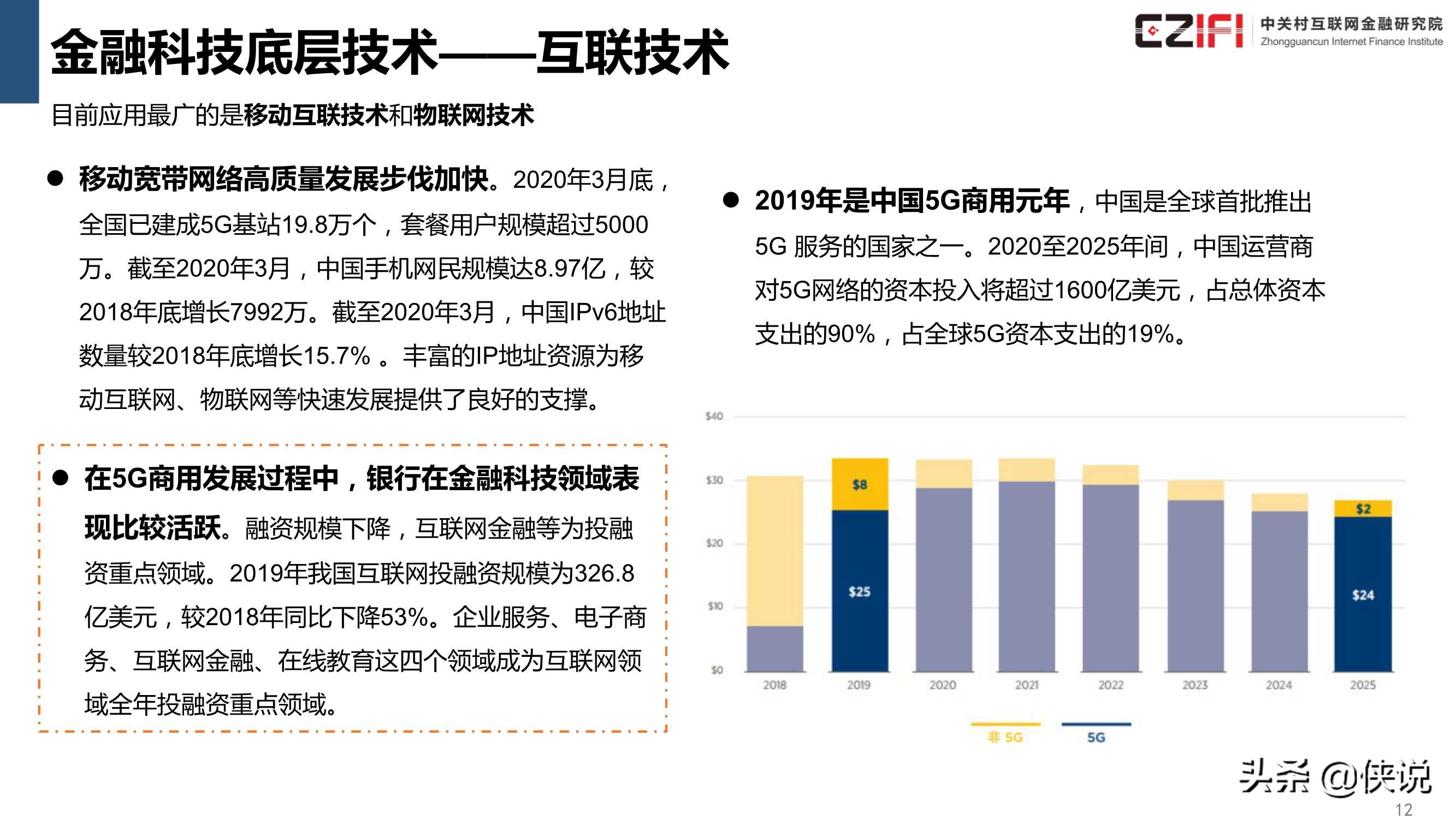 中国金融科技和数字普惠金融发展报告2020简版