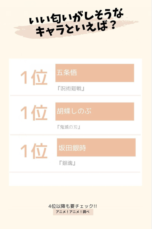 哪個角色最適合當香水代言人？日本投票看起來很香的動畫角色排行