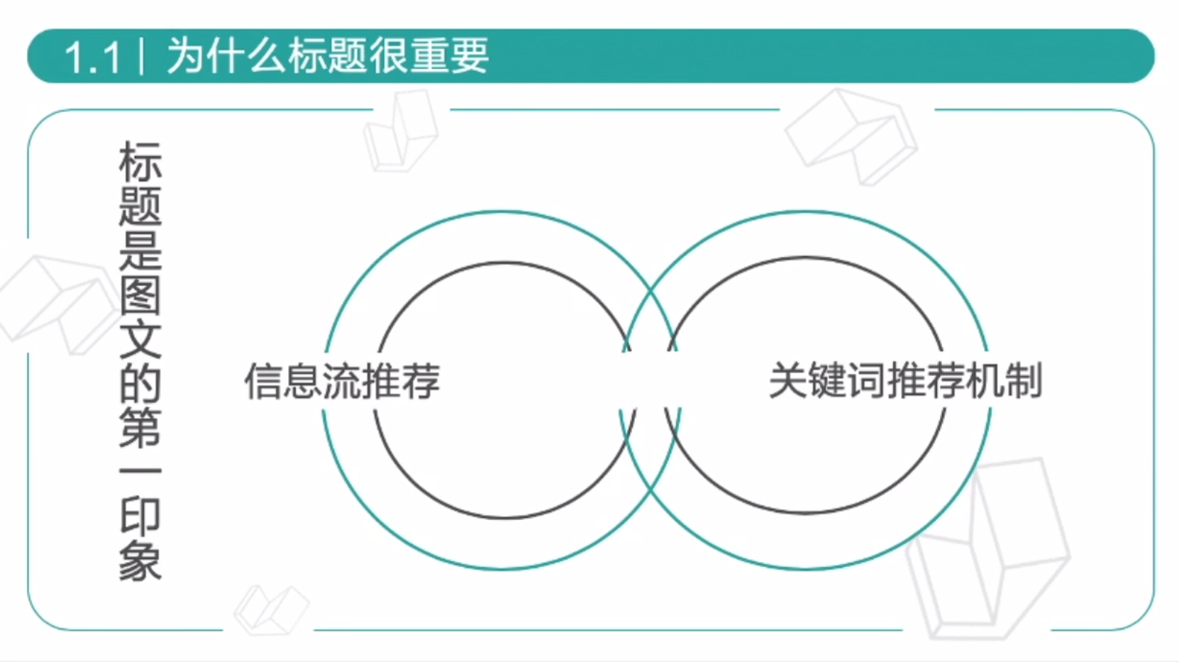 好标题意味着什么，4个方法带你起好标题
