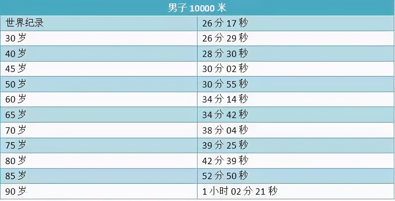 一公里等于多少米多少千米