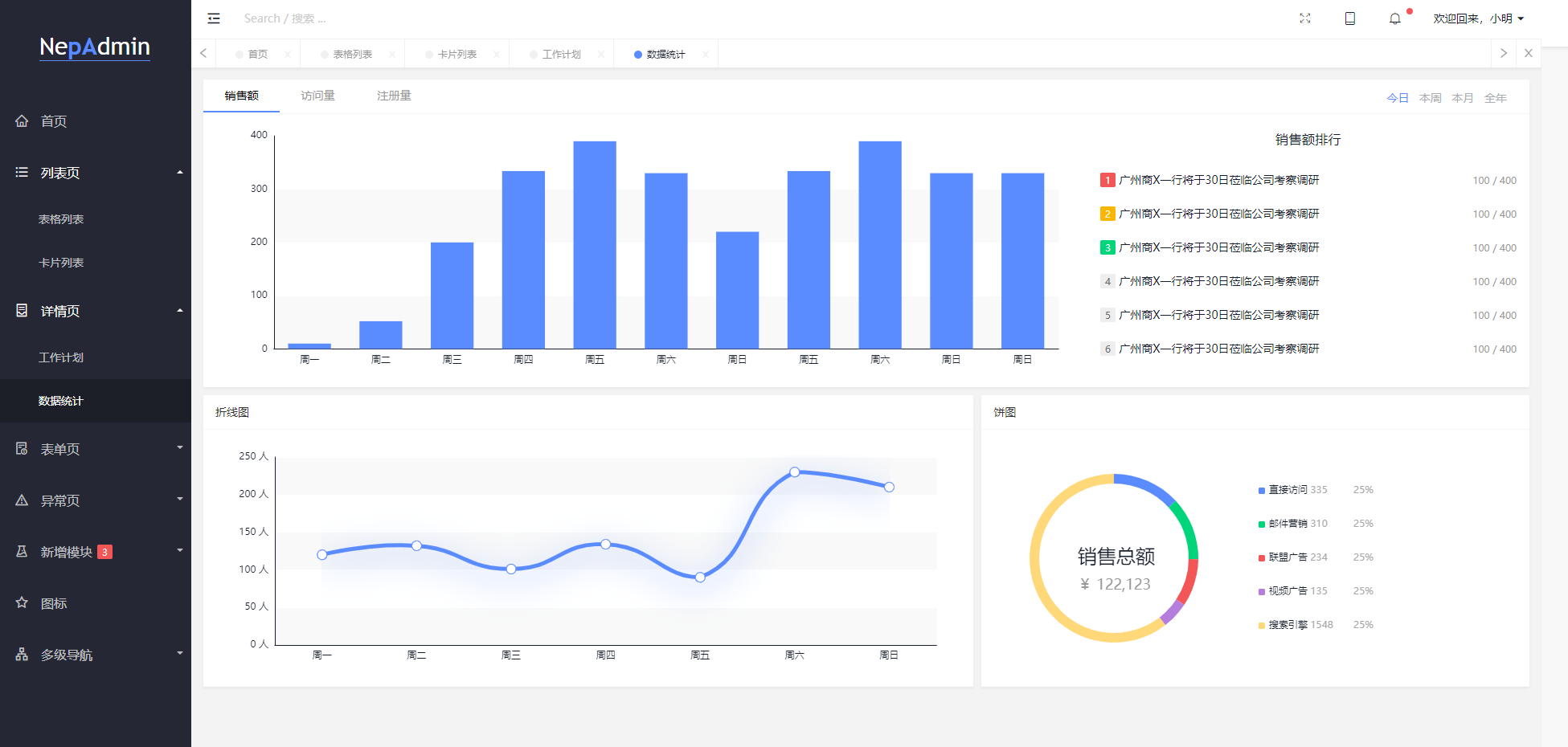 nepadmin 后台单页面模板（基于layui）