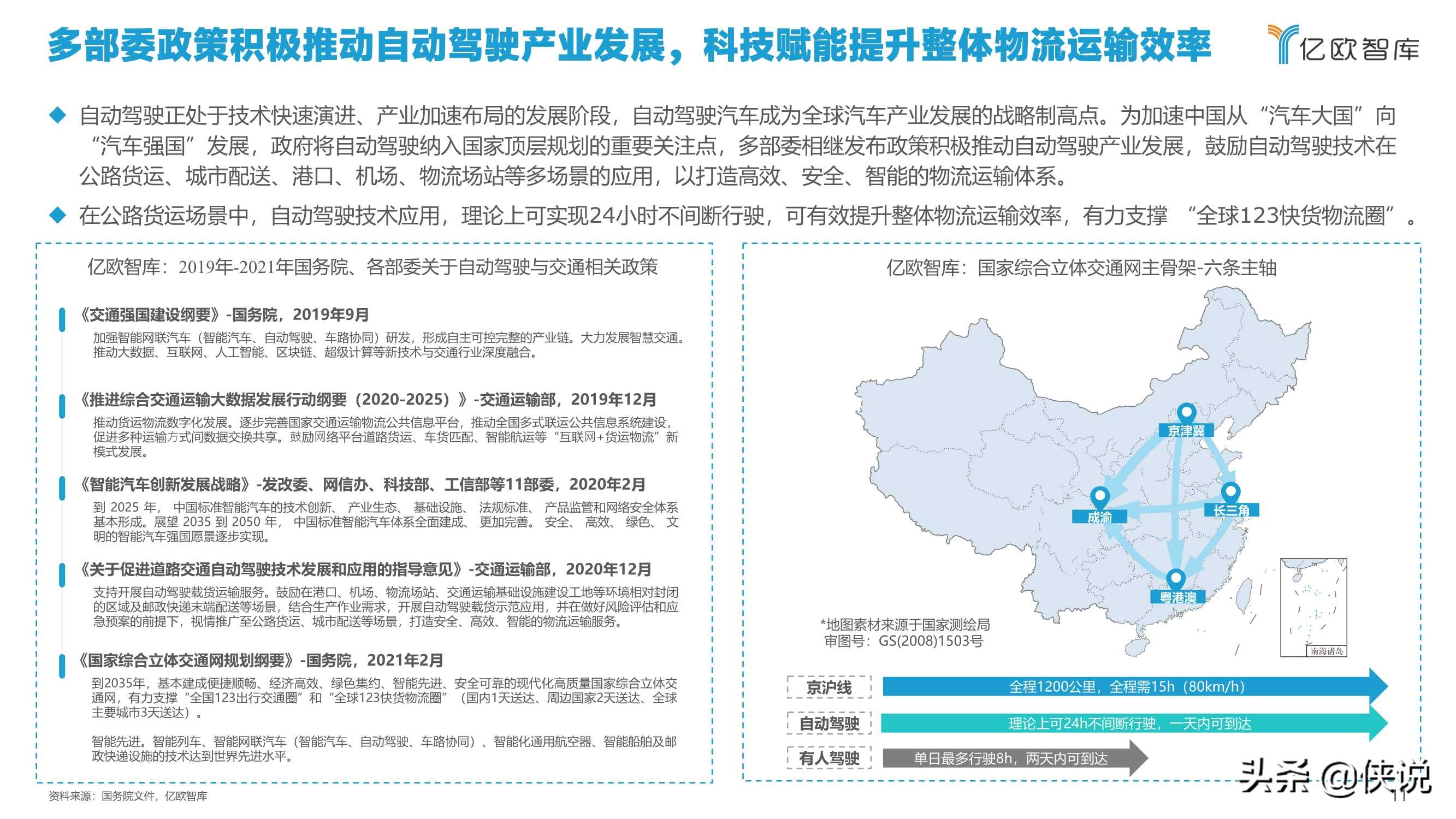 亿欧智库：2021中国自动驾驶干线物流商业化应用研究报告