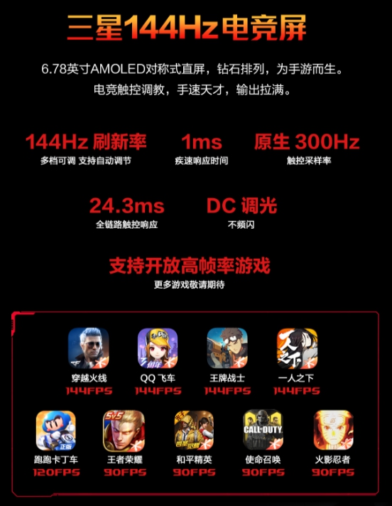 三星144Hz电竞屏“六指战神”腾讯ROG游戏手机5强势开售