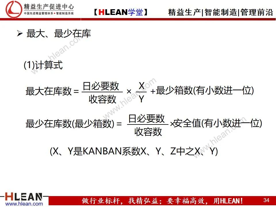 「精益學堂」平準化生產及看板導入